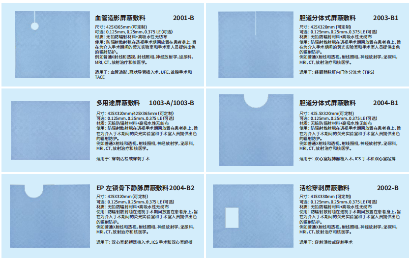 射線(xiàn)防護毯